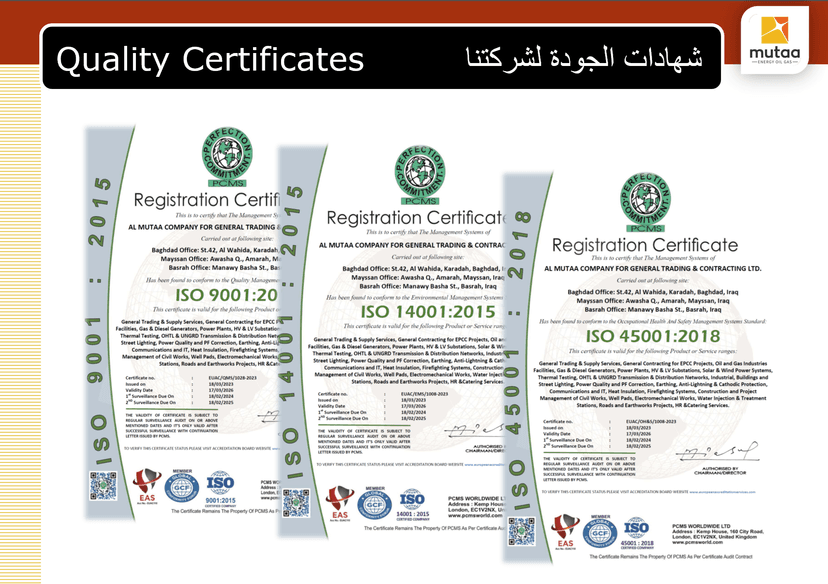 Al Mutaa is now ISO 9001, 14001, and 45001 certified!